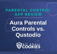A blue background with images of locks and shields with the text &quot;Parental Control App Review Aura Parental Controls vs. Qustodio&quot; and the All About Cookies logo.