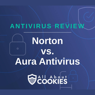 A blue background with images of locks and shields with the text "Antivirus Review Norton vs. Aura Antivirus" and the All About Cookies logo. 