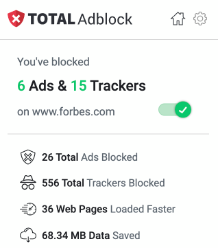Total Adblock showing the number of ads blocked