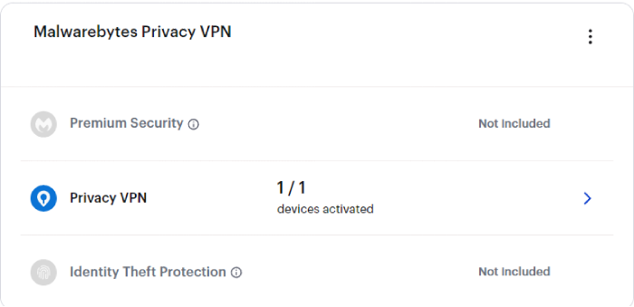 An annual subscription for Malwarebytes VPN covers only 1 device