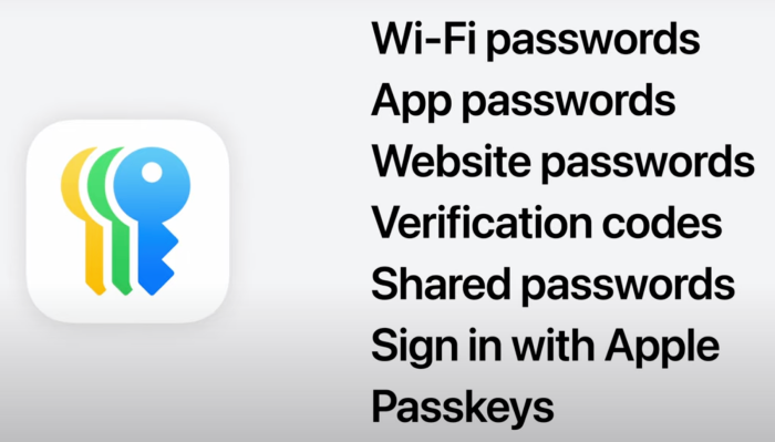 Features of the new Apple Passwords app