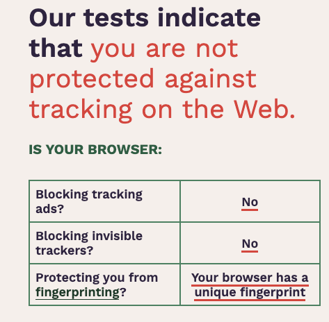 Trustnav scored 0/3 on Cover Your Tracks
