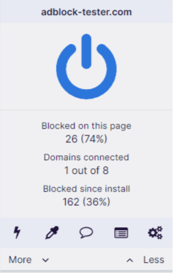 uBlock Origin ad block counter. 