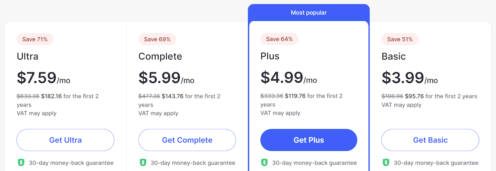 Example of common VPN plans and pricing