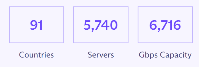 VPN advertising the number of its servers