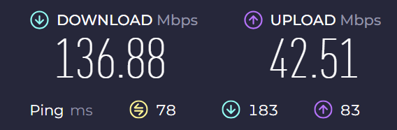 Example of speed test results
