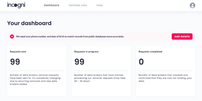 The Incogni dashboard, showing 99 requests in progress.