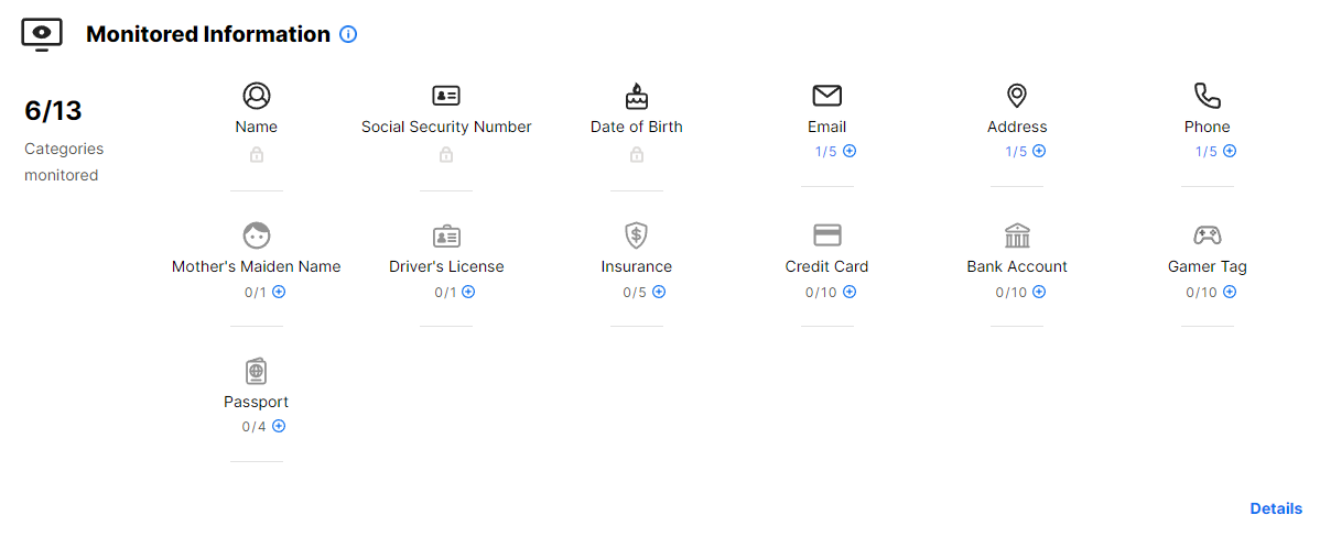 LifeLock monitored information section