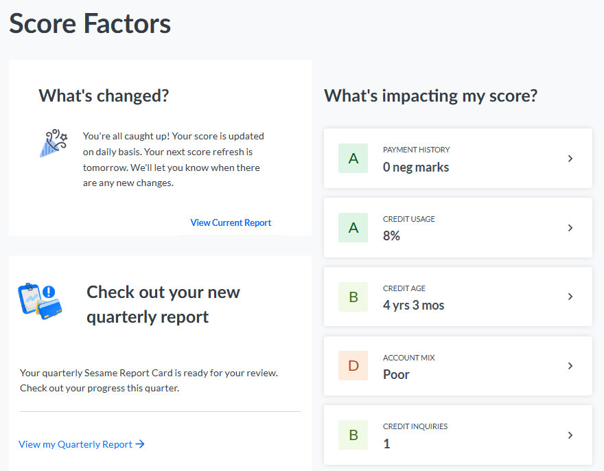 Credit Sesame credit score factors