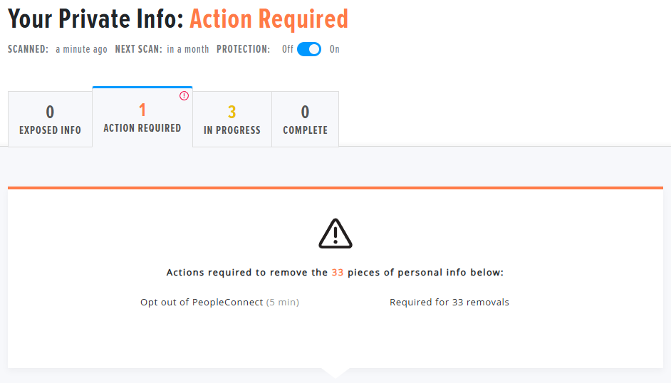 HelloPrivacy open on Protect Private > Action Required tab (opt out of PeopleConnect to remove 33 pieces of personal info)