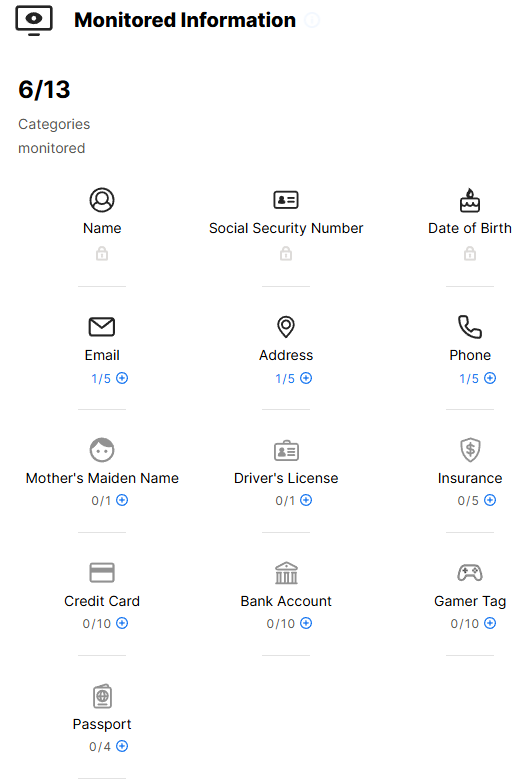 Norton LifeLock list of monitored information categories