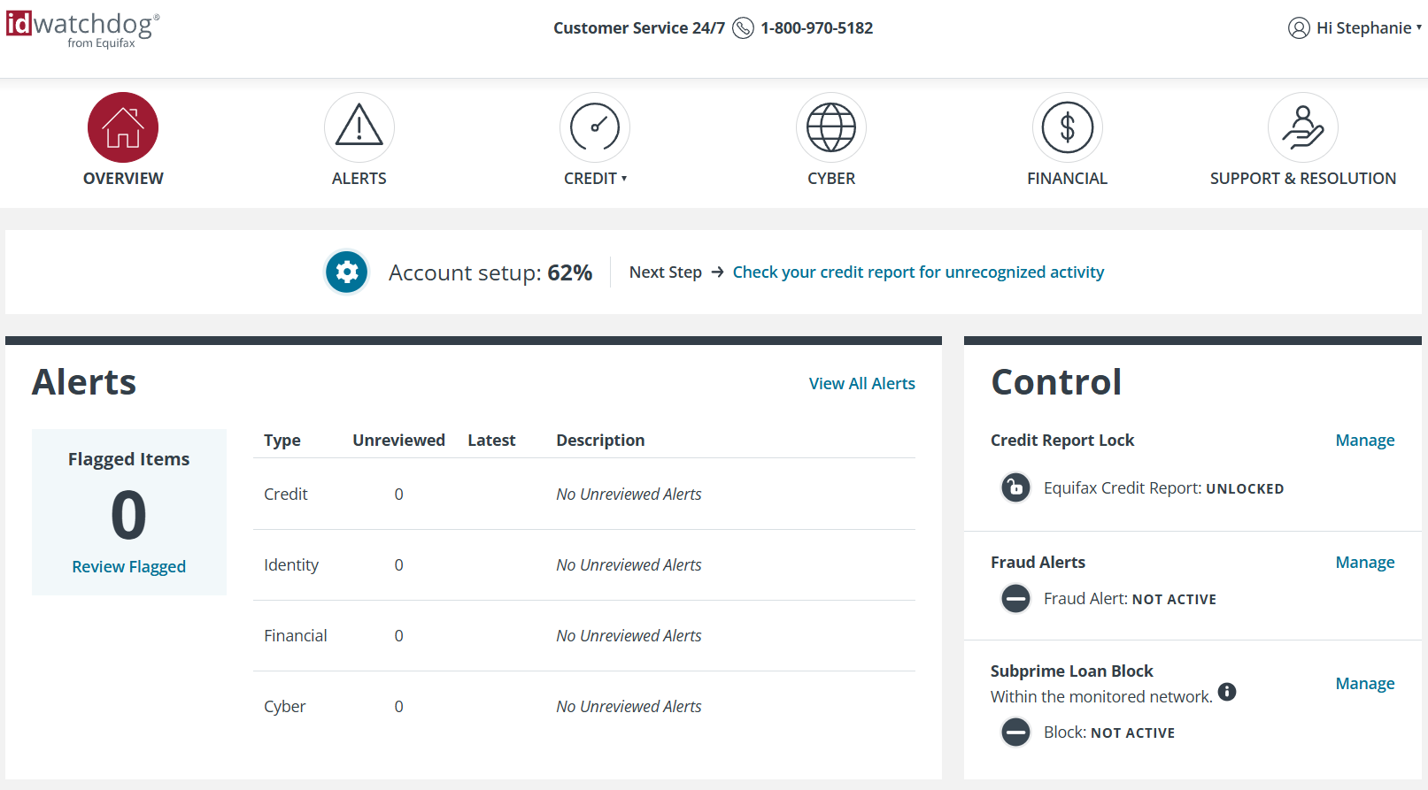 ID Watchdog main dashboard