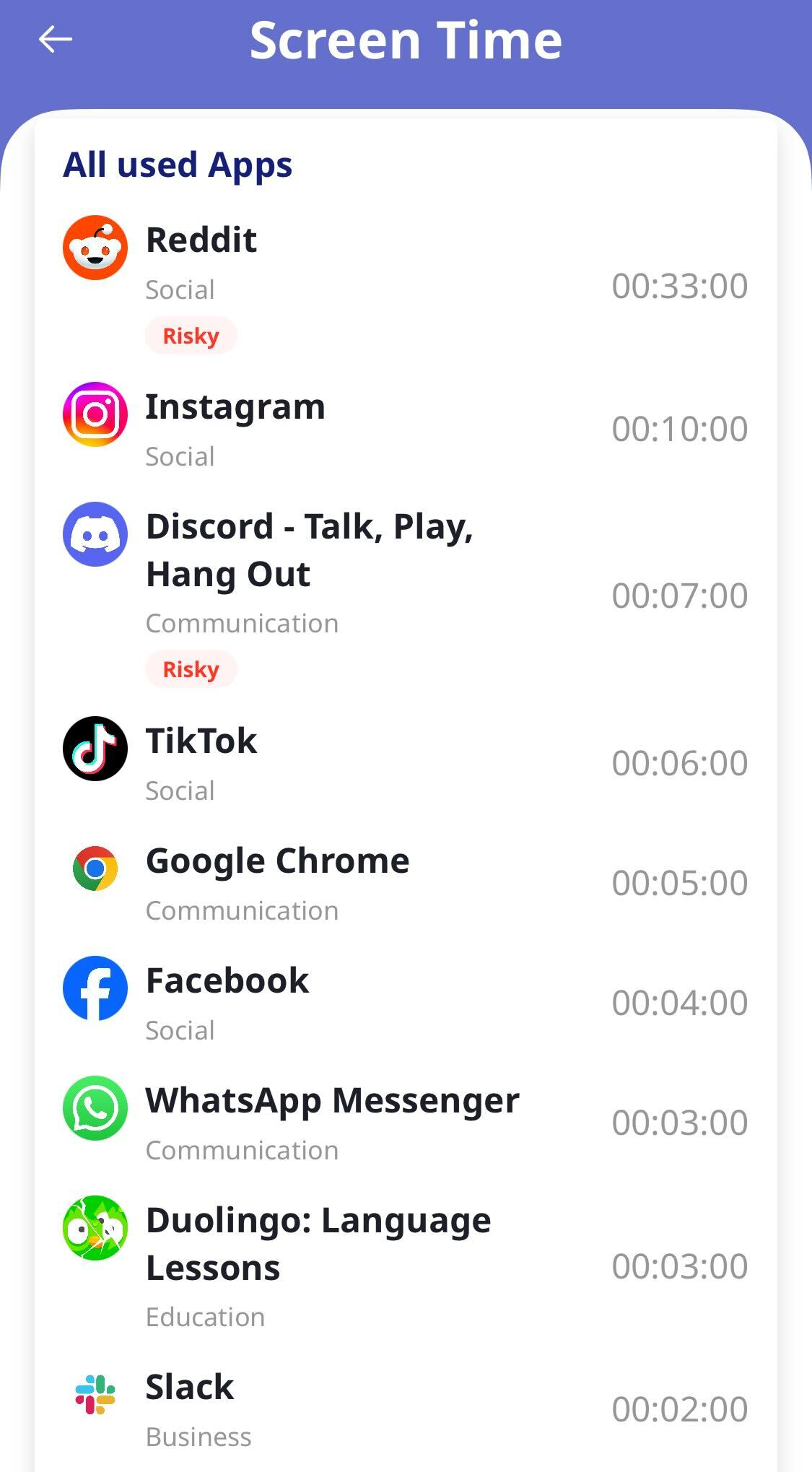 Bosco screen time tab showing list of all apps used and length of time used