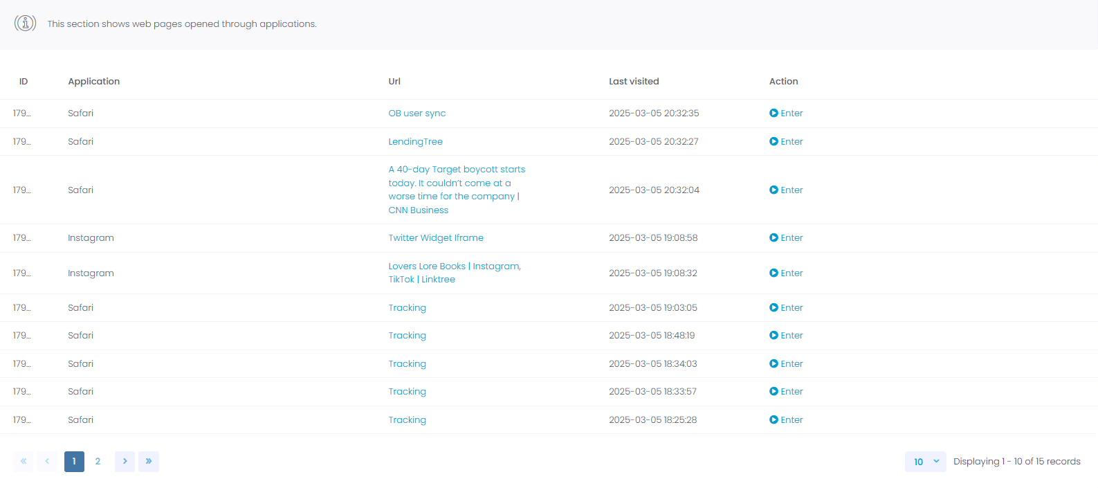 uMobix browser history monitoring