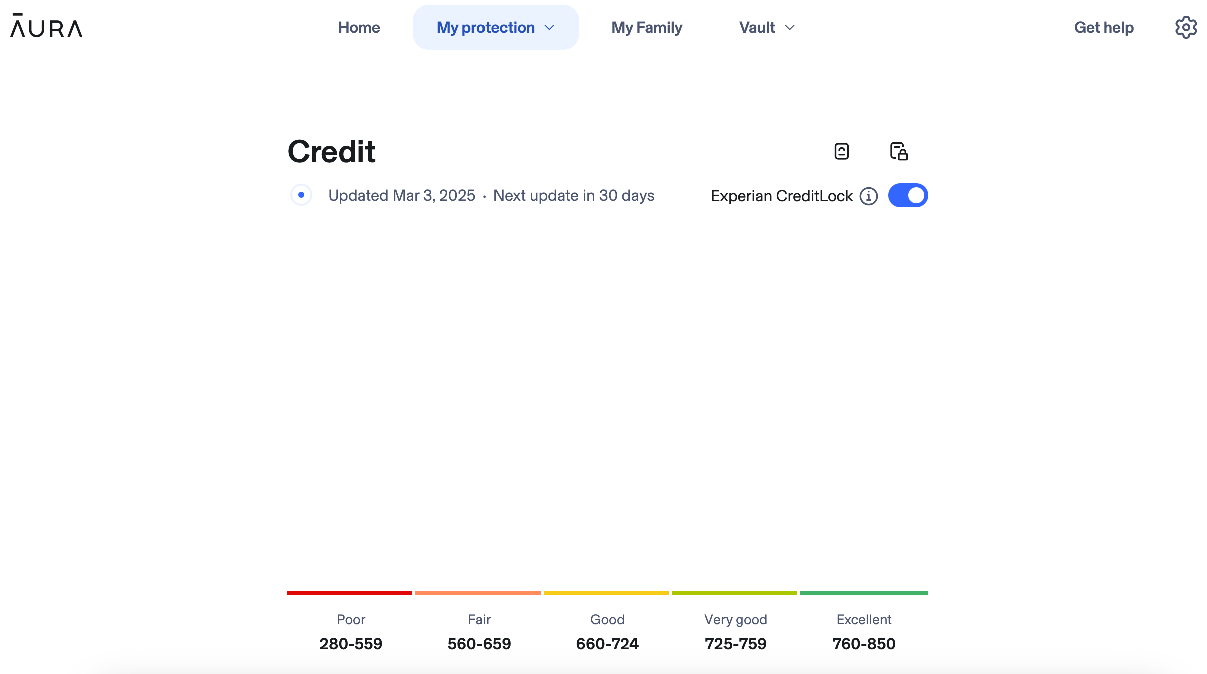 Aura includes automatic Experian CreditLock
