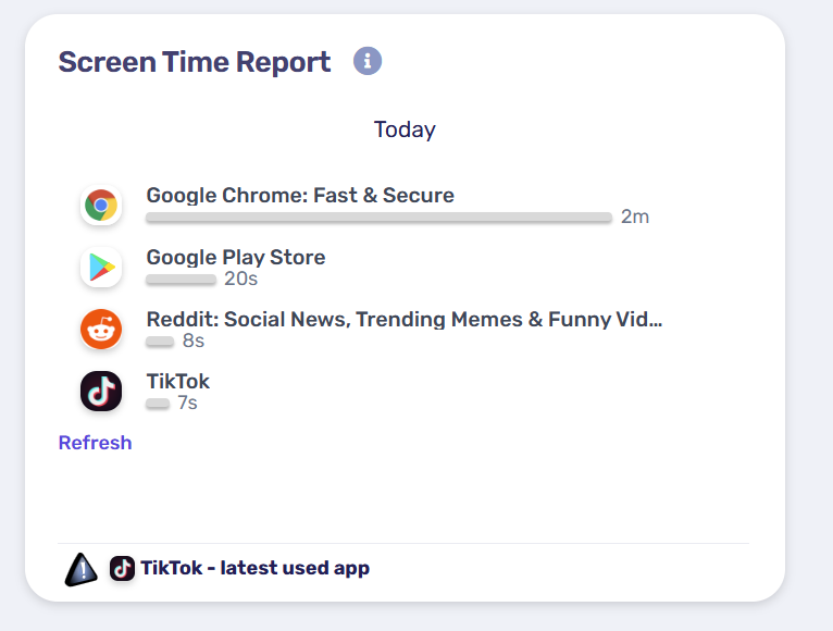 Canopy parental control app Screen Time Report for Android 