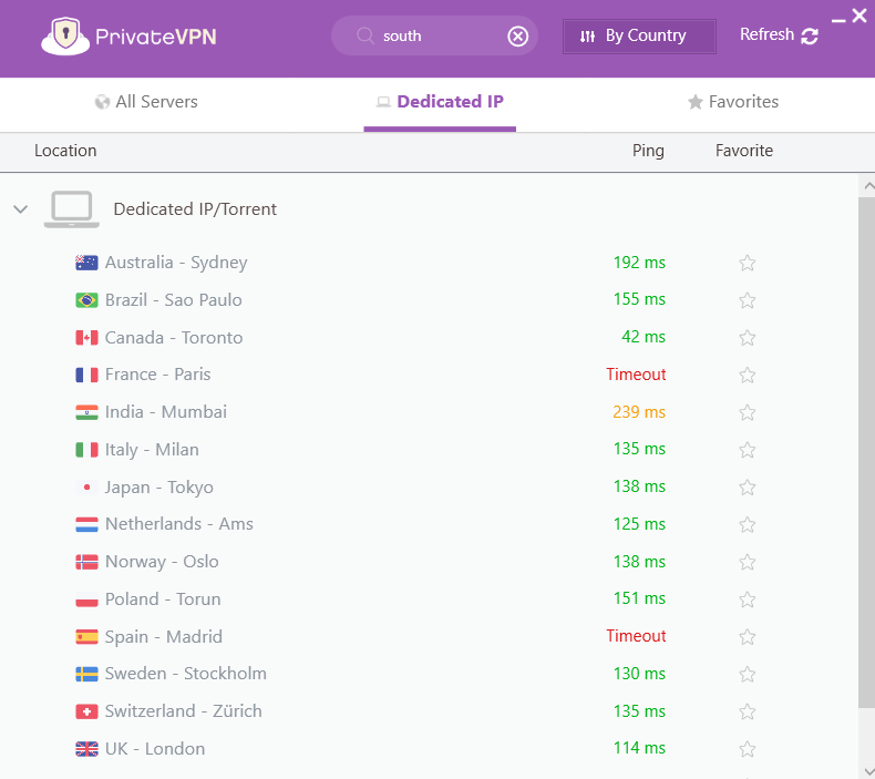 PrivateVPN's dedicated IP servers list