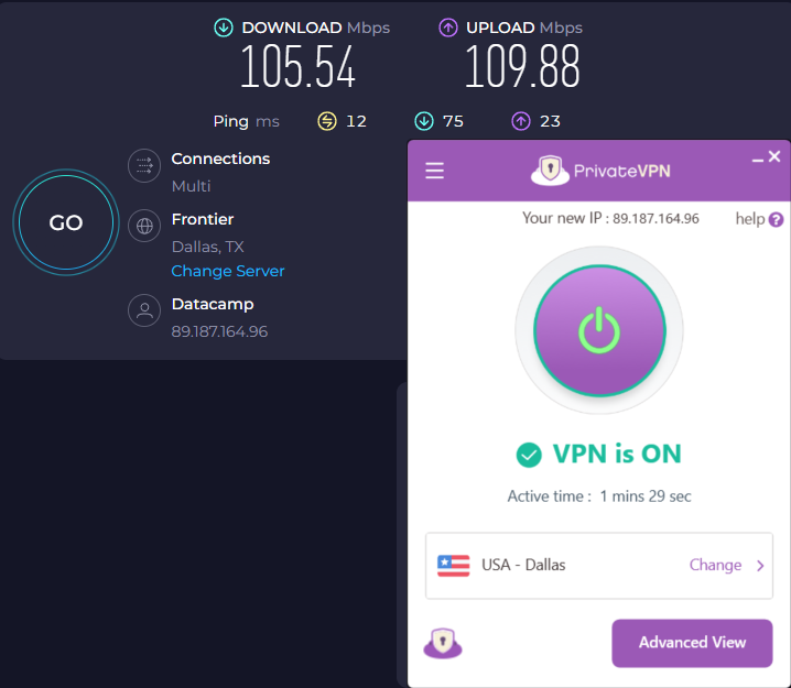 PrivateVPN's speed test results while connected to a server in Dallas (105.54 download, 109.88 upload, 12 ms)