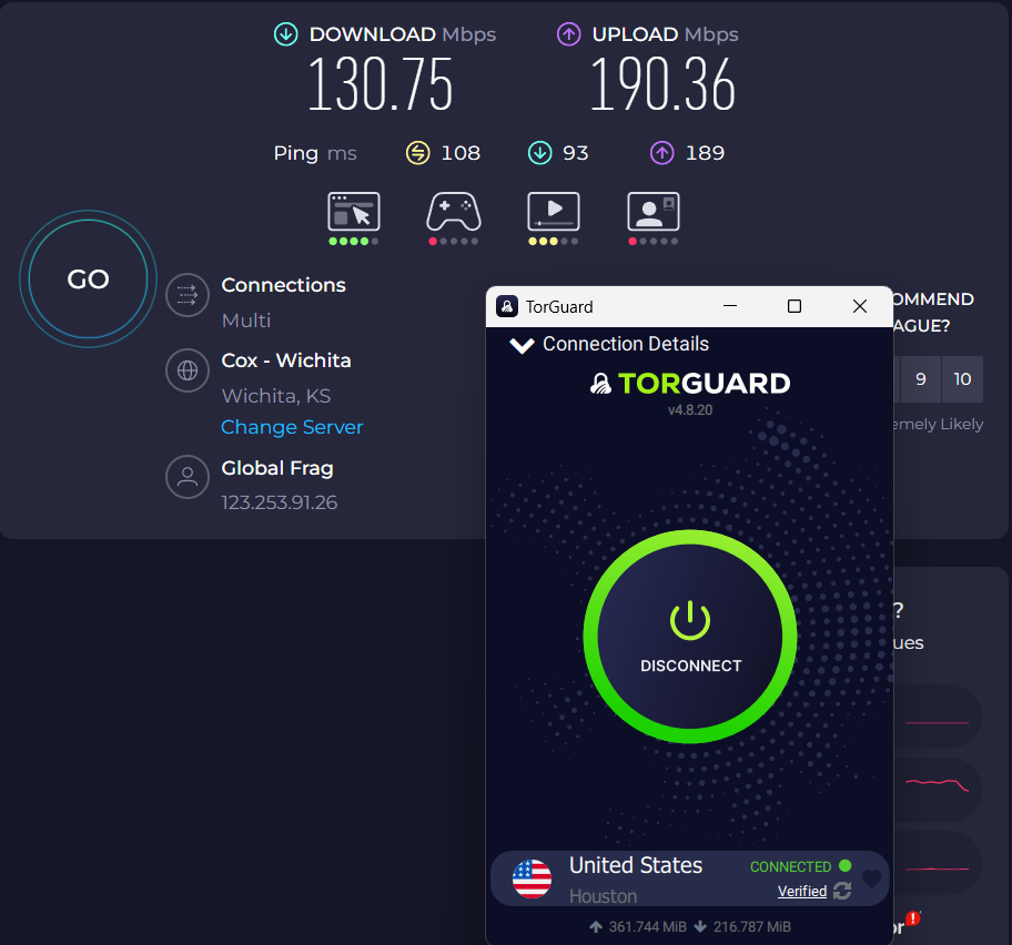 Speed test results for TorGuard while connected to a server in Houston (130.75 download, 190.36 upload, 108 ping)