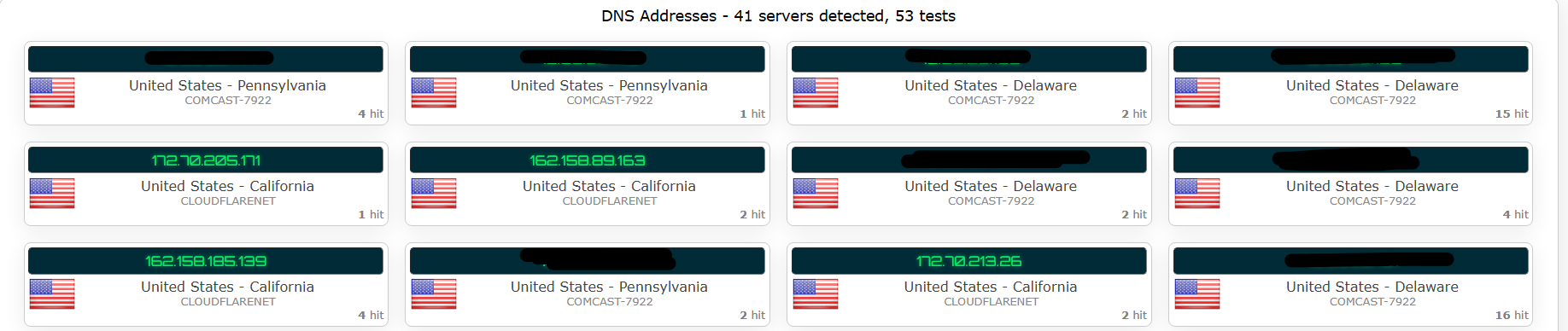 CactusVPN failed our kill switch test