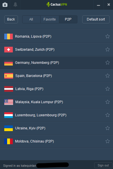 CactusVPN specialty P2P servers list