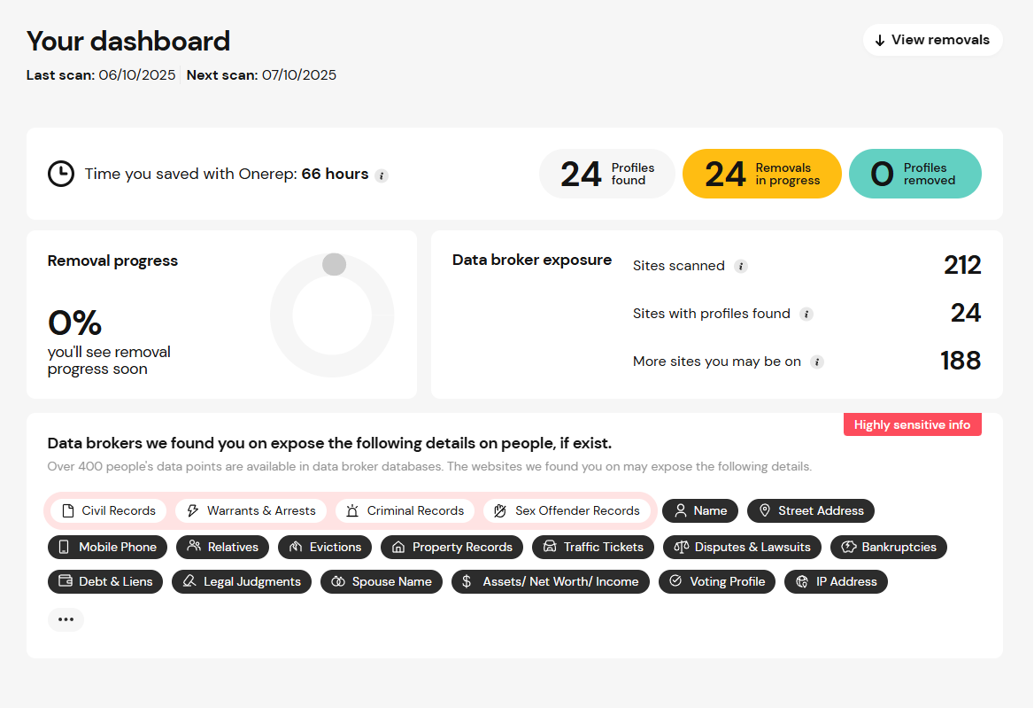 Onerep dashboard