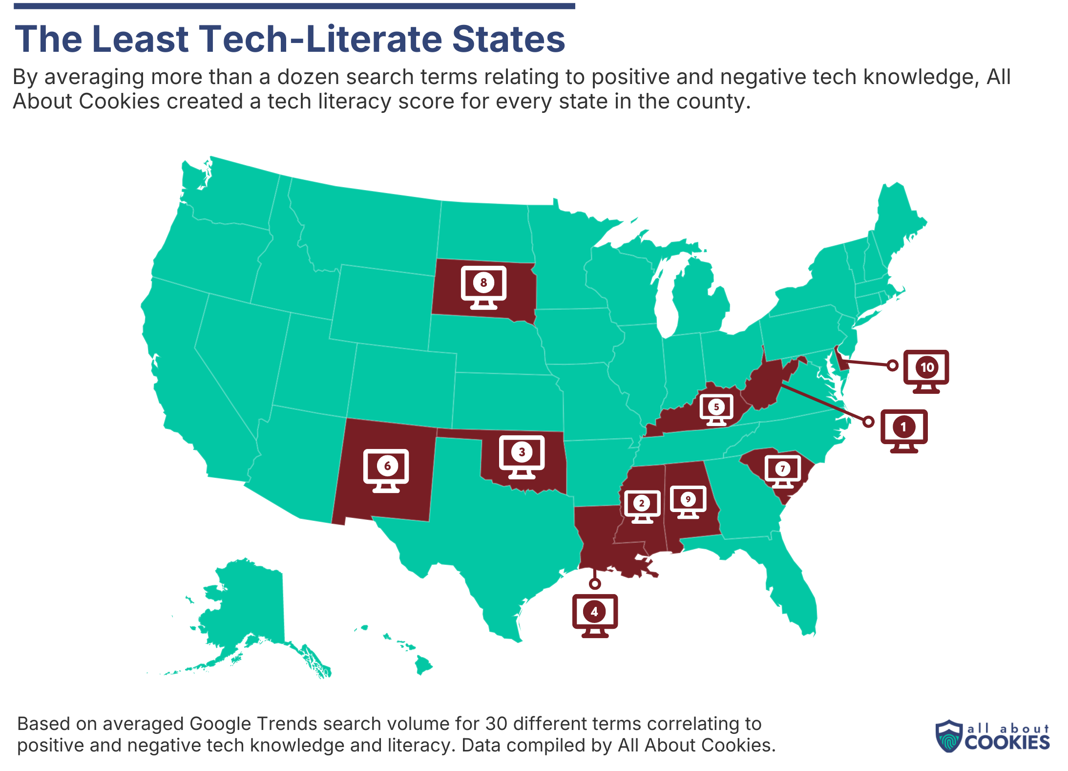 Map graph showing the least tech literate states