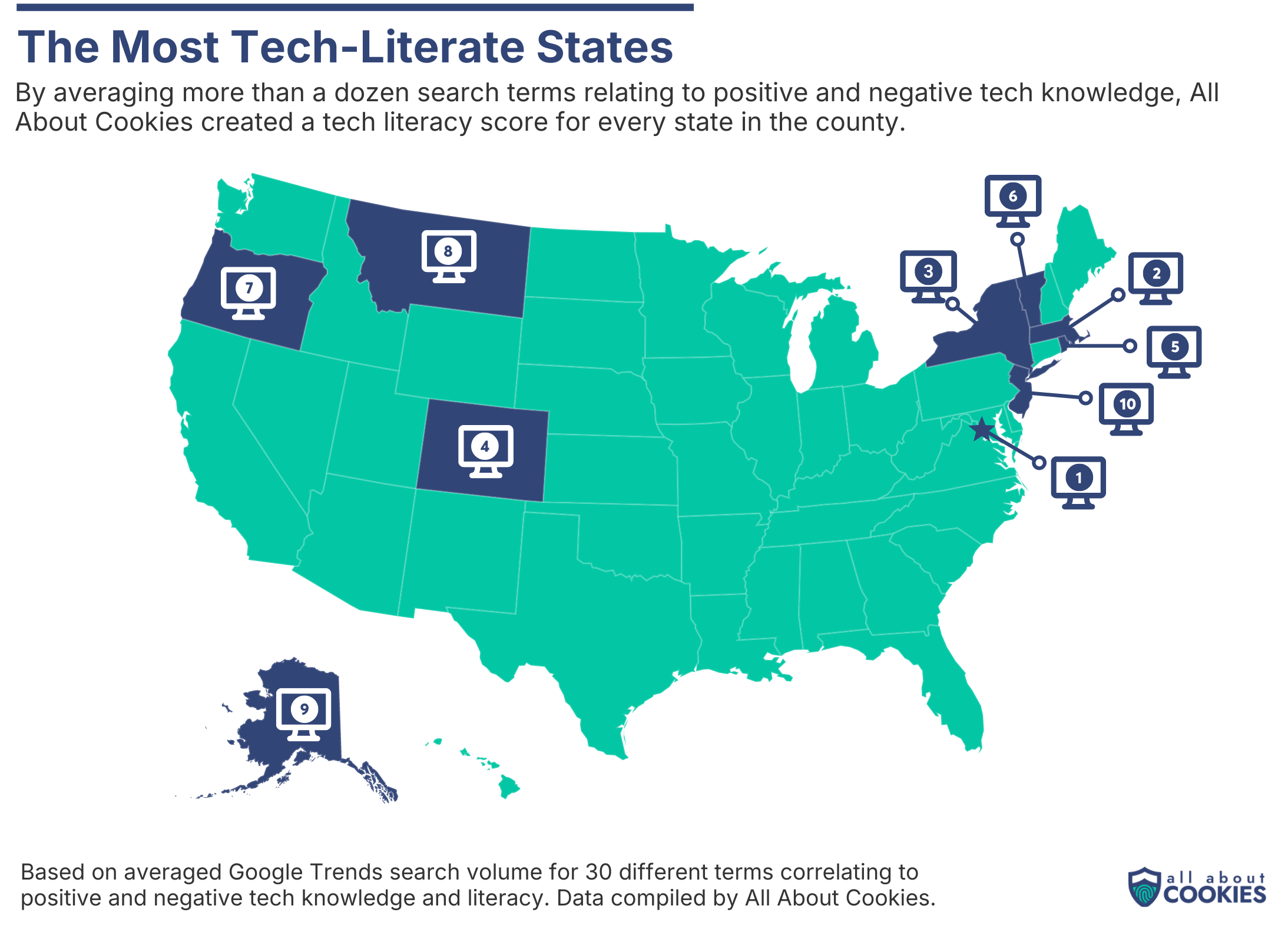 Map graph showing the most tech literate states