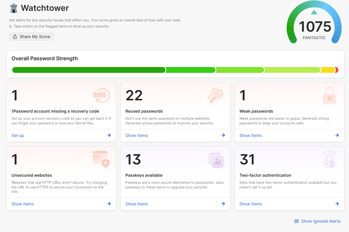 1Password Watchtower feature report