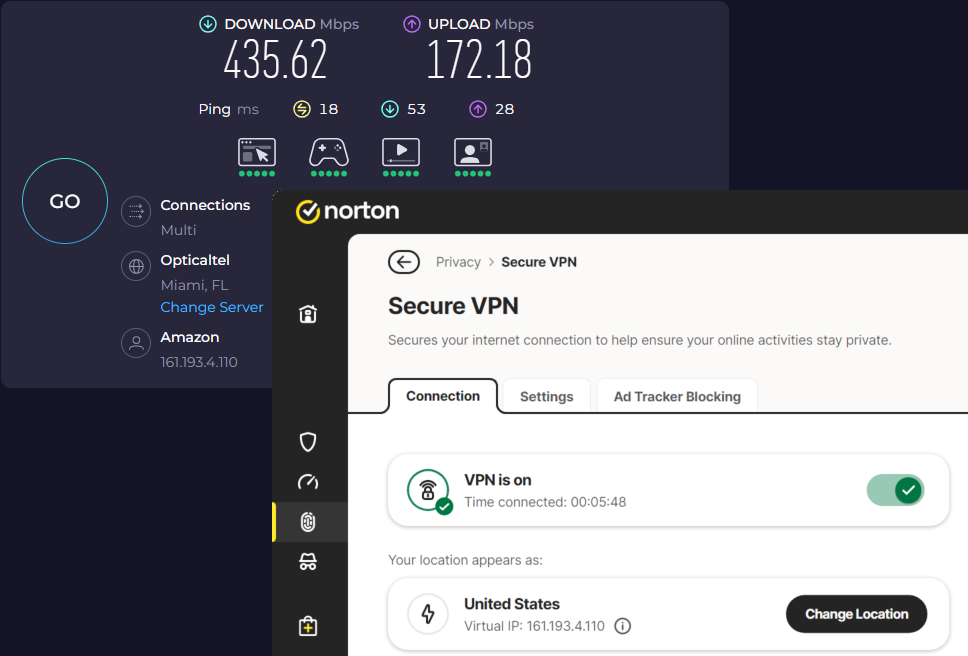 Speed test results for Norton Secure VPN while connected to a server in the U.S. 435.62 download, 172.18 upload, 18 ping)