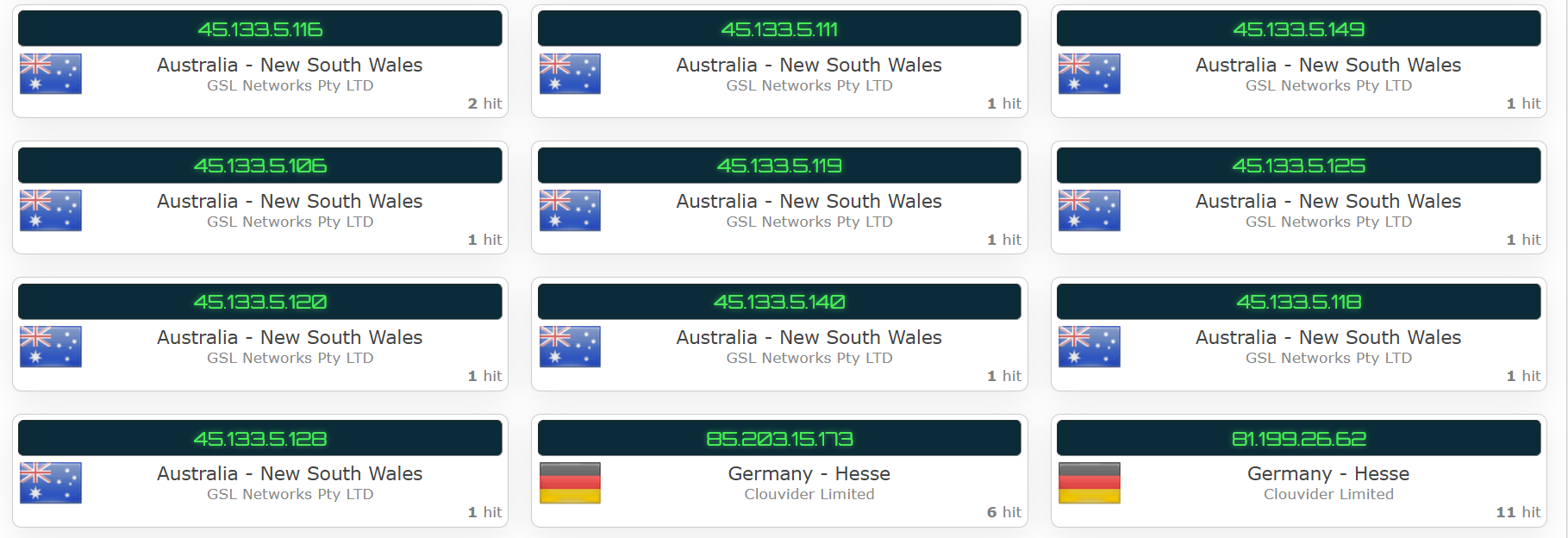 ExpressVPN's kill switch test results (pass)