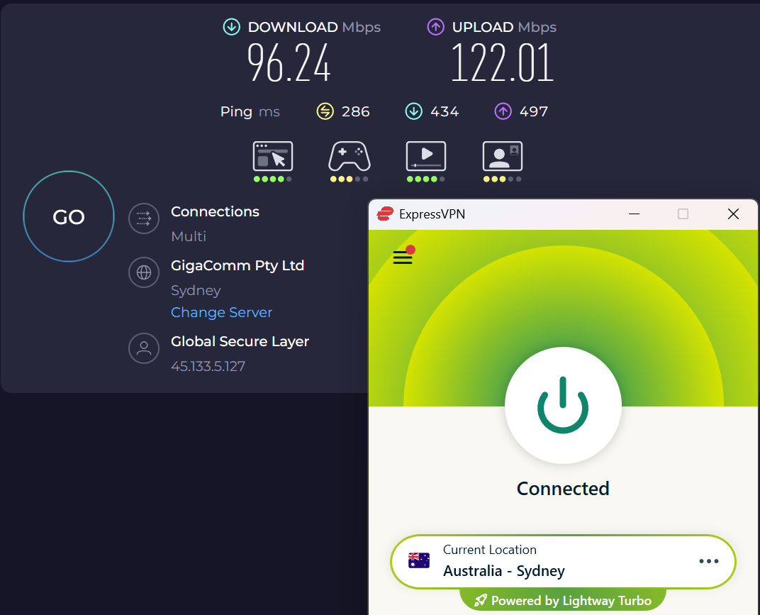 Speed test results for ExpressVPN while connected to a server in Sydney (96.24 download, 122.01 upload, 286 ping)