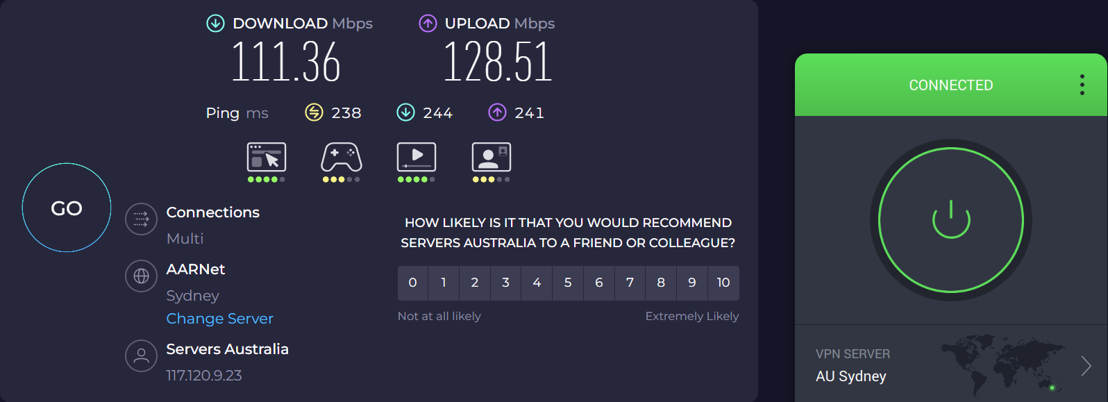 Speed test results for Private Internet Access while connected to a server in Sydney (111.36 Mbps, 128.51 upload, 238 ping).