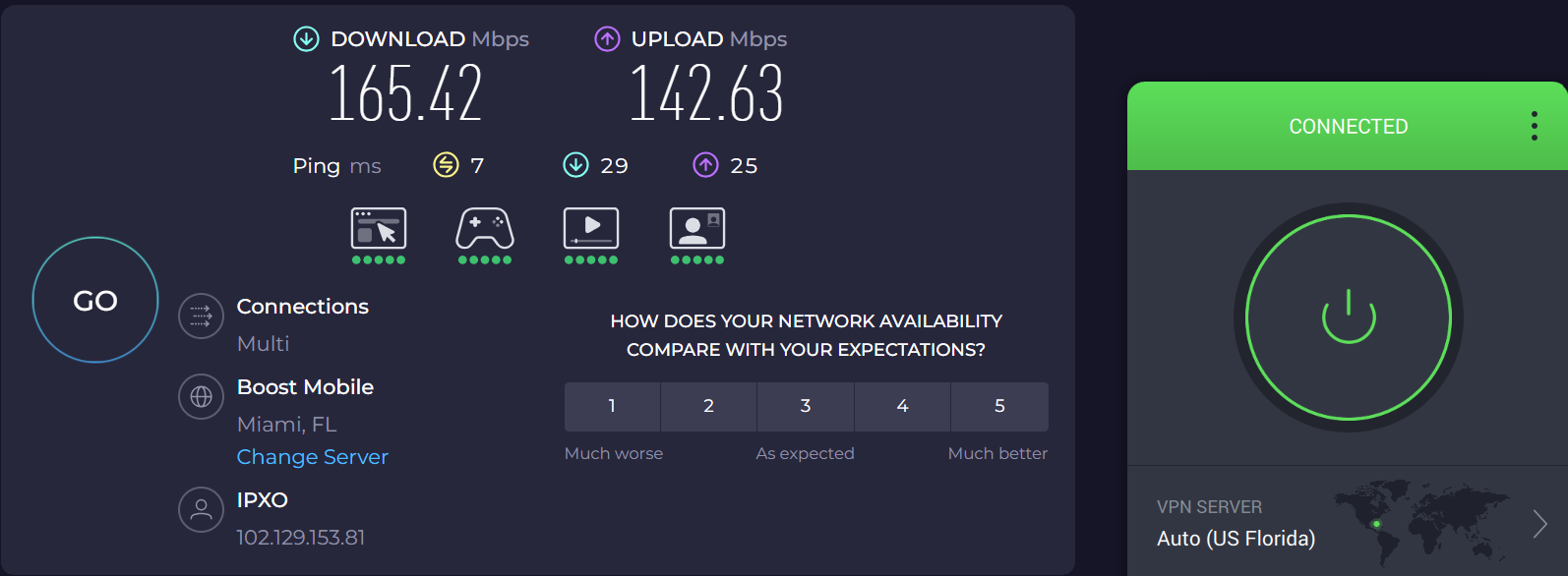 Speed test results for Private Internet Access while connected to a server in Miami, FL (165.42 download, 142.63 upload, 8 ping).