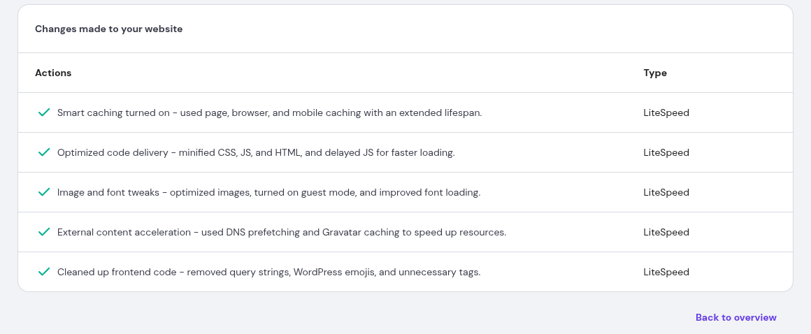 Hostinger AI troubleshooter list of actions