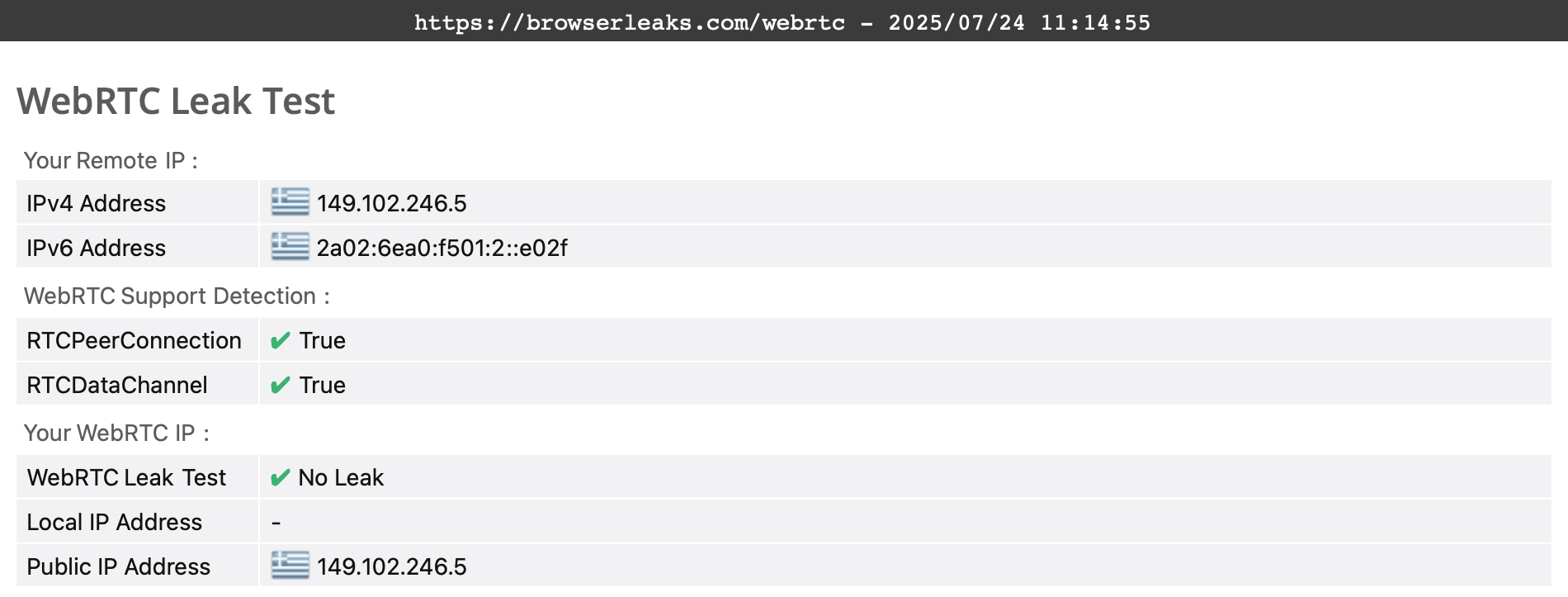 Mullvad's WebRTC leak test results (pass)