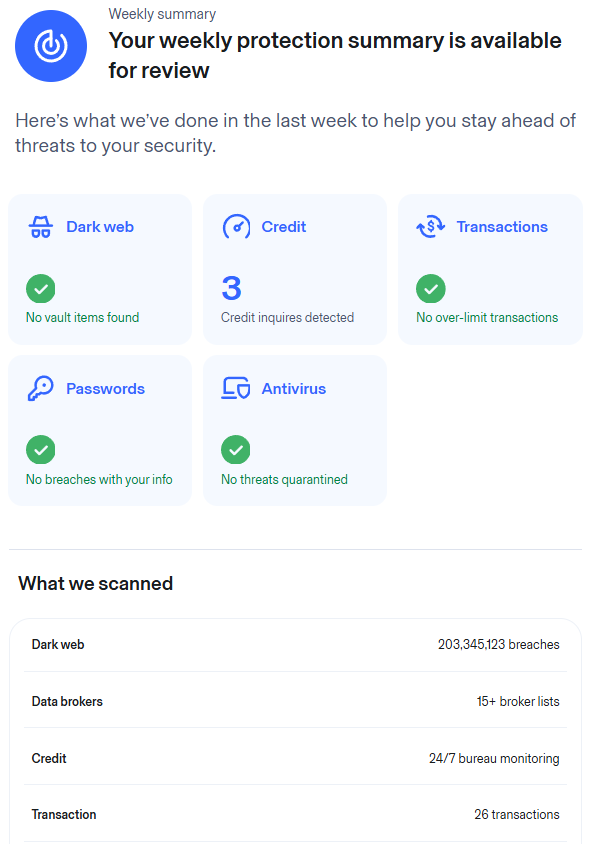 Aura weekly summary dashboard