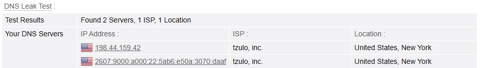 AirVPN passed the DNS Leak test