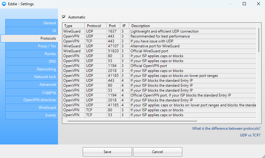 AirVPN protocols
