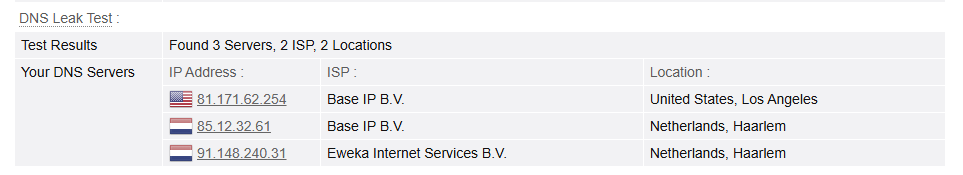 PrivadoVPN DNS leak test results cropped