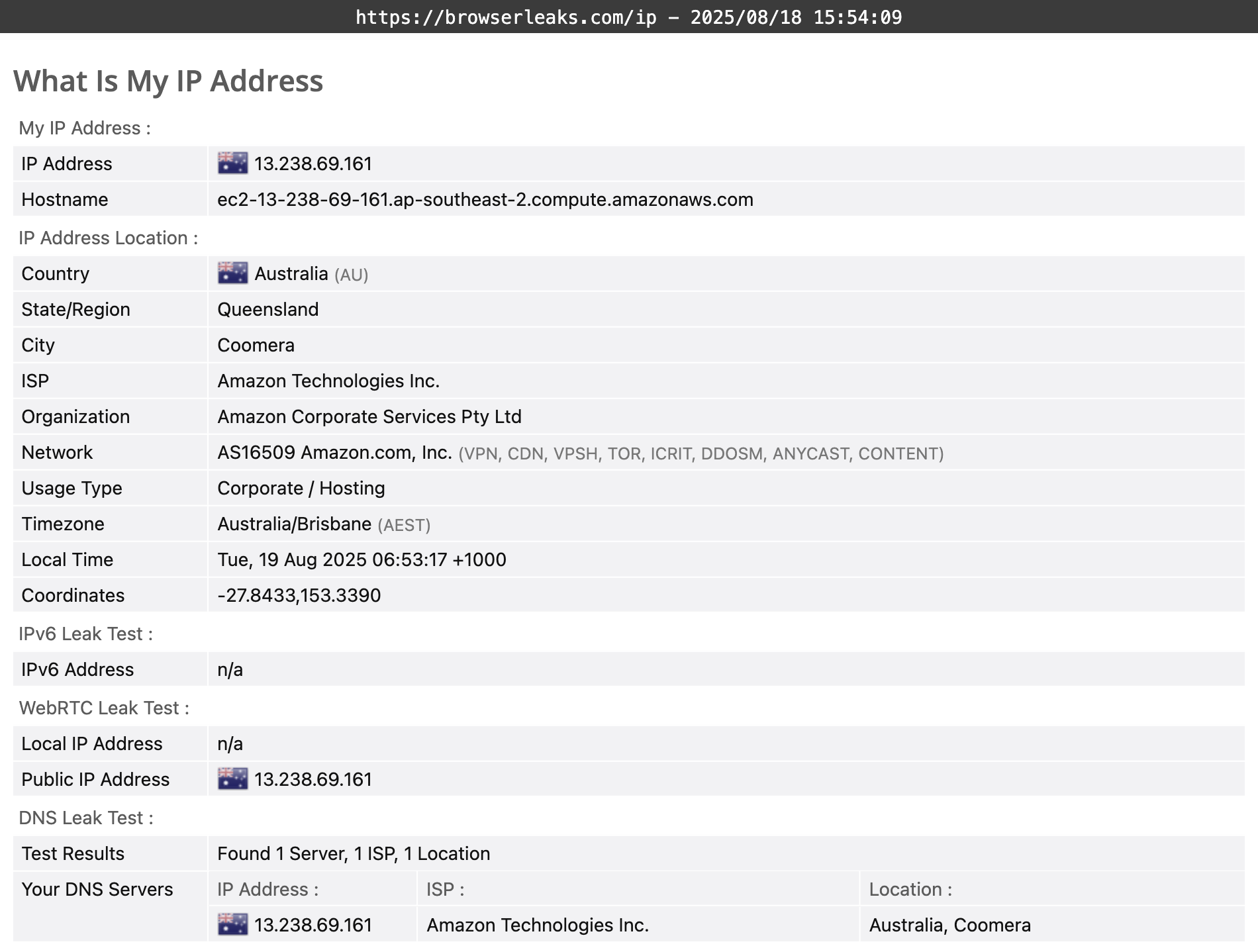 Avira Phantom VPN's DNS leak test results (passed).