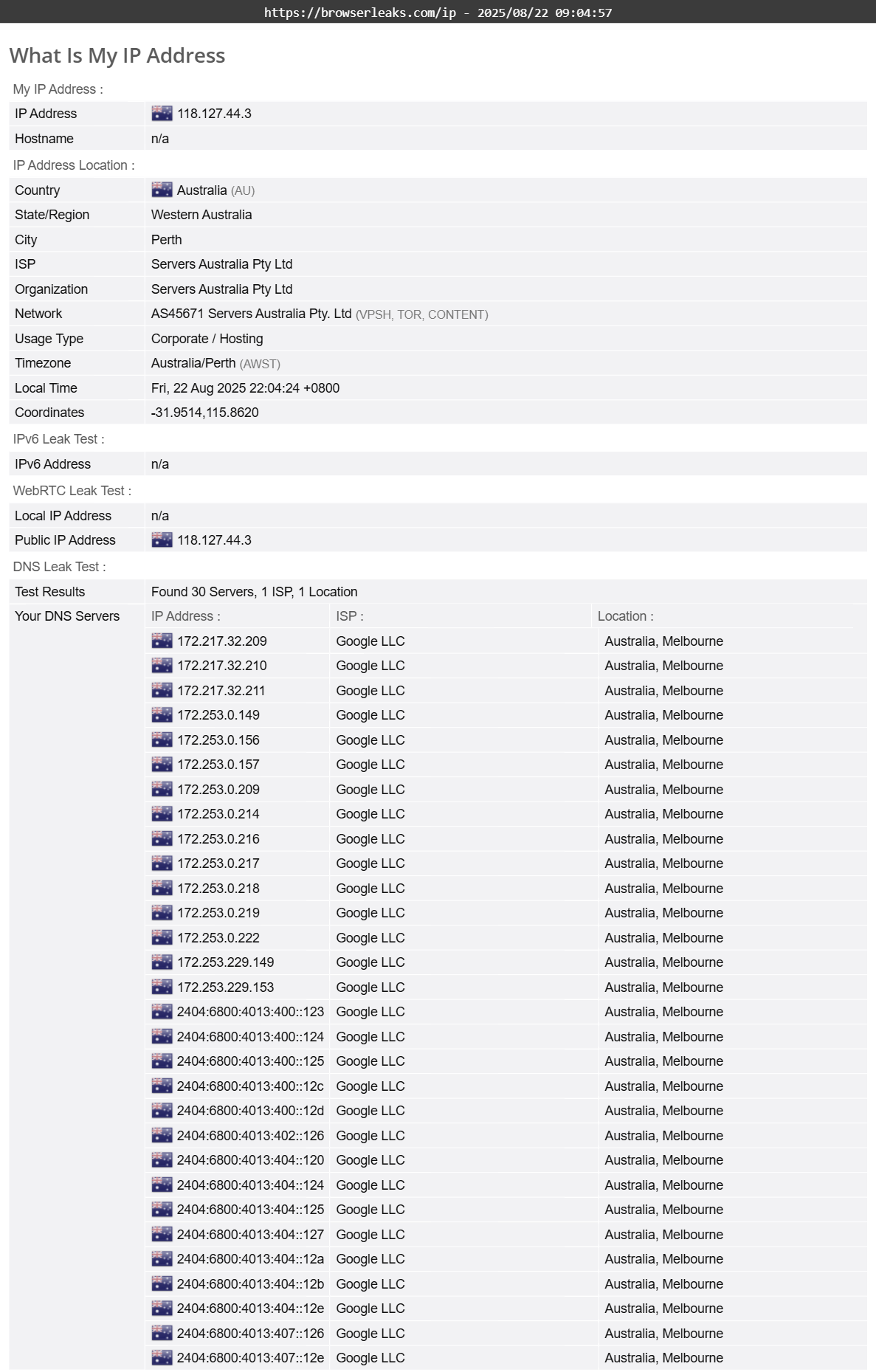 Total VPN's DNS leak test results (passed).