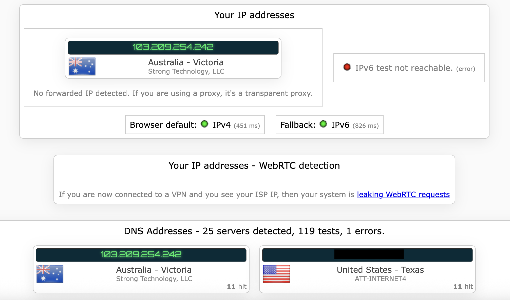 StrongVPN's kill switch test results (failed).
