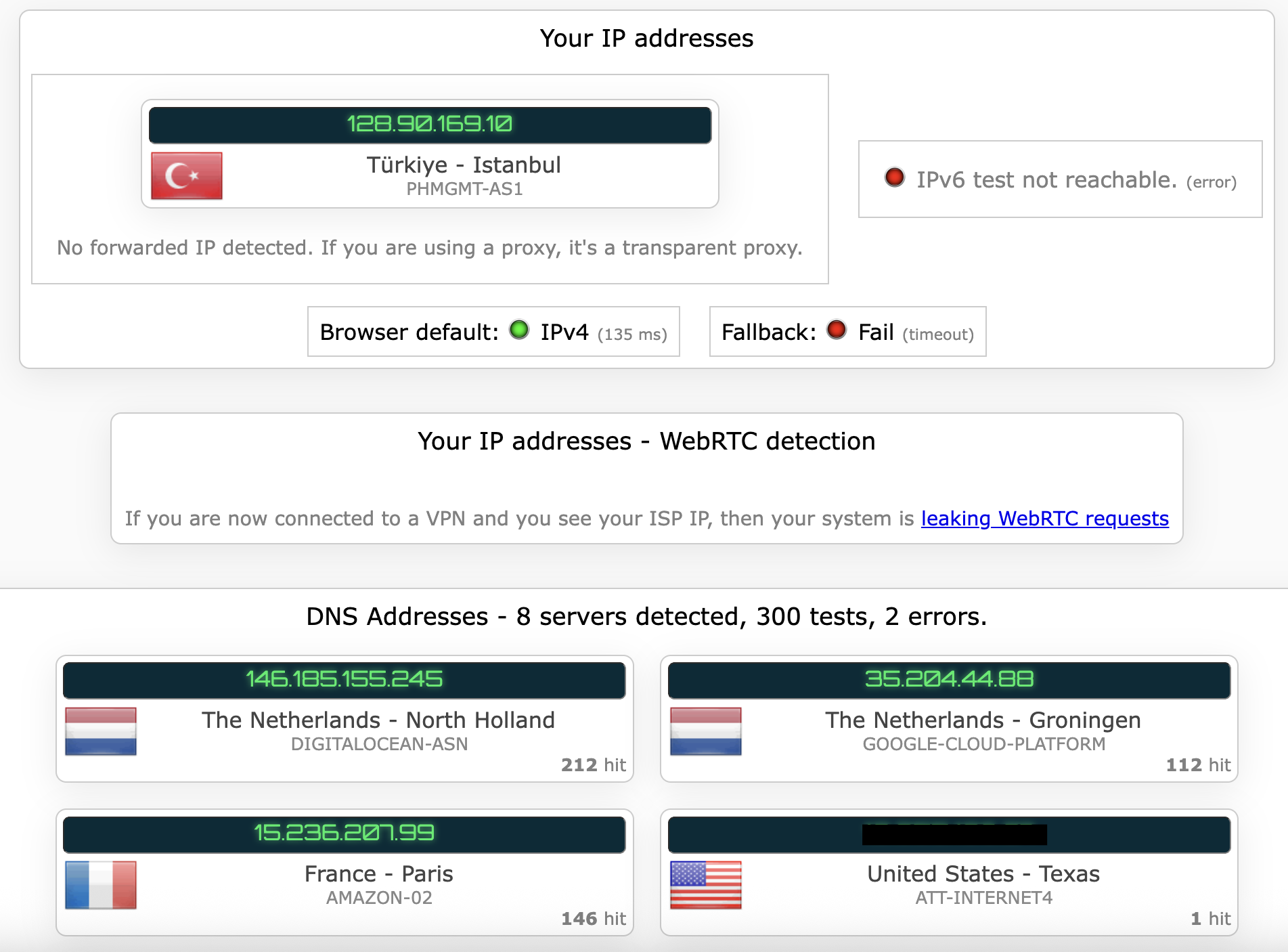 VyprVPN's kill switch test results (fail). 