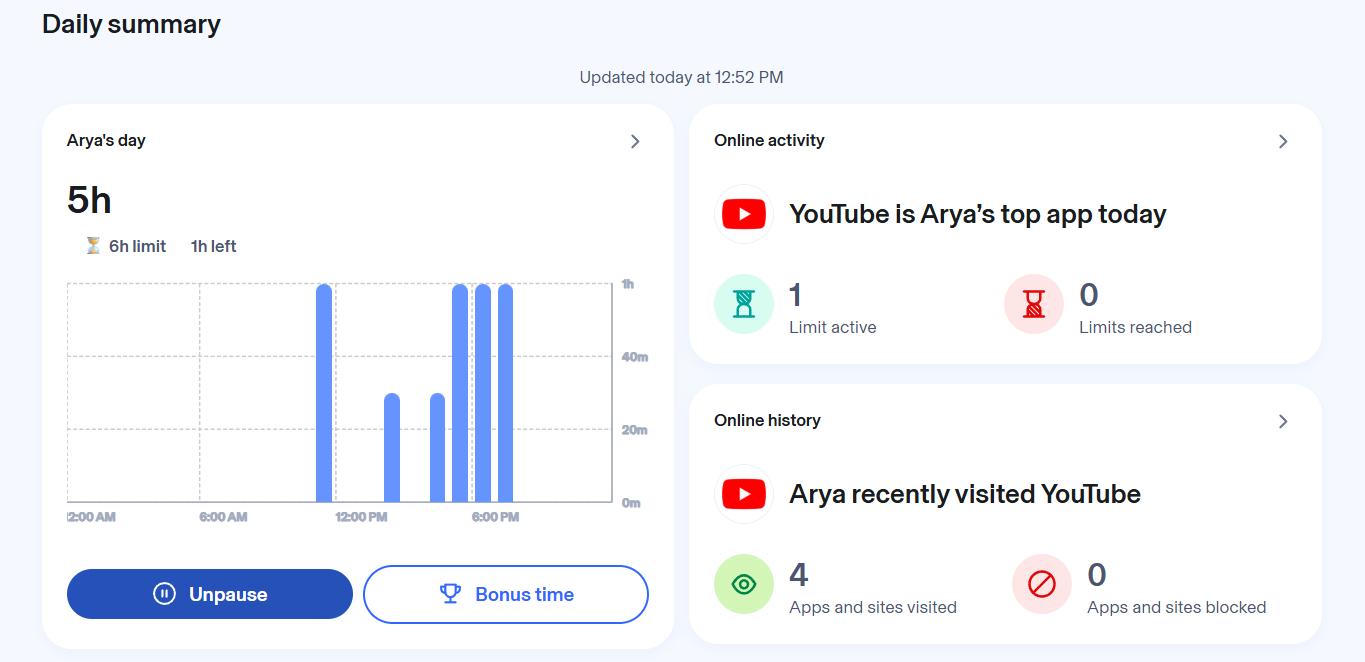 Aura Parental Controls web dashboard on the daily summary section 
