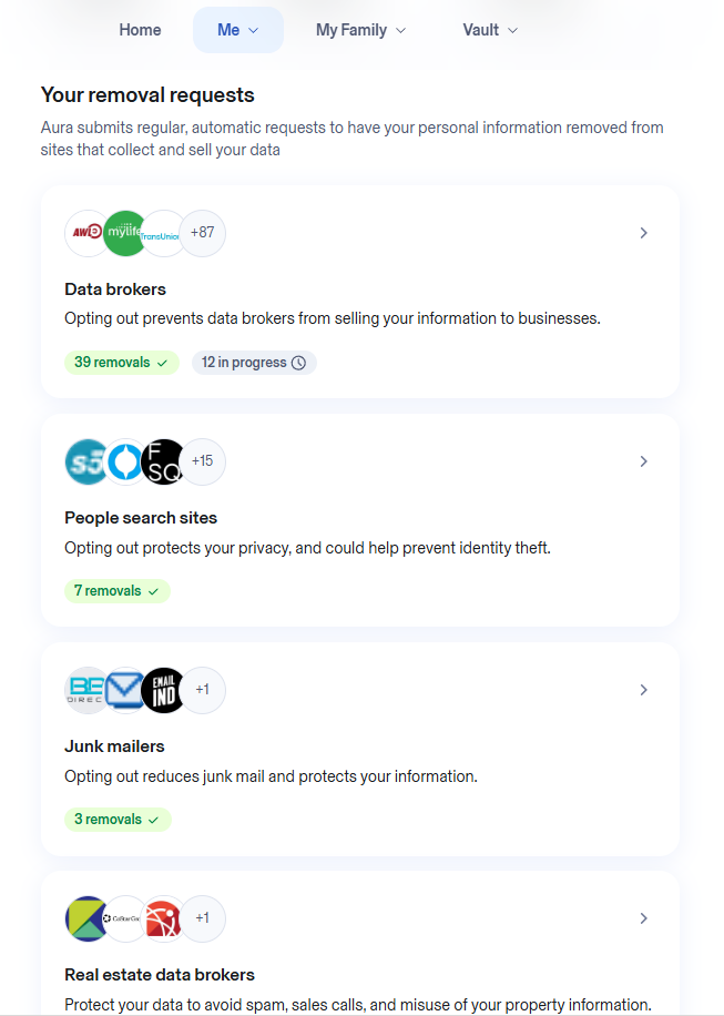 Aura list of covered data brokers, people search sites, and junk mailers
