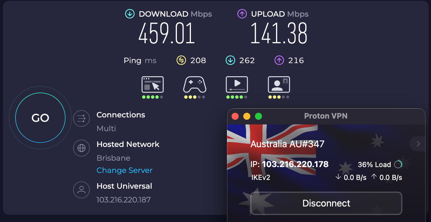 Speed test results for Proton VPN while connected to a Brisbane server (459.01 download, 141.38 upload, 208 ping).