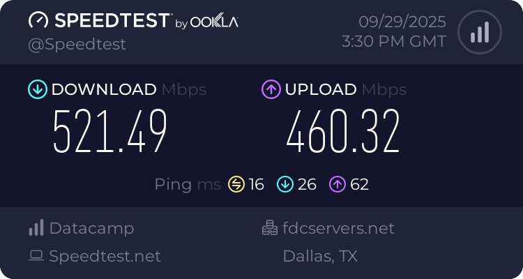 Baseline speed test before testing CyberGhost (521.49 download, 460.32 upload, and 16 ping).
