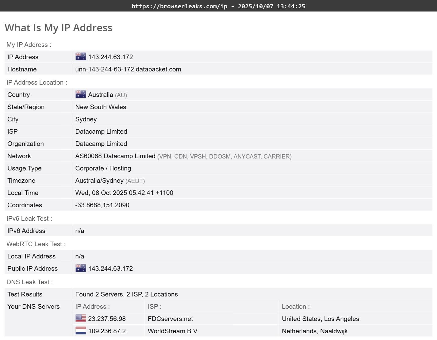 Trust.Zone VPN's DNS leak test results (passed)