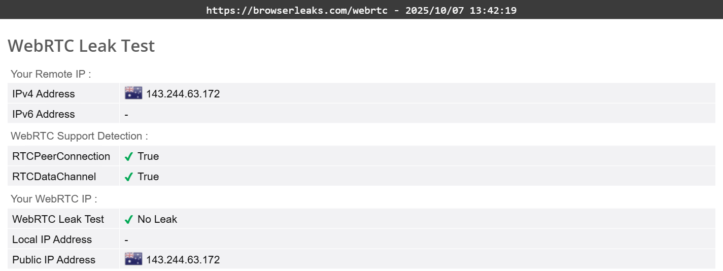 Trust.Zone VPN's WebRTC leak test results (passed)